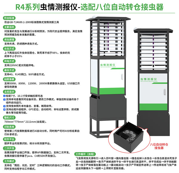 蟲情測報燈-助力綠色農業(yè)發(fā)展