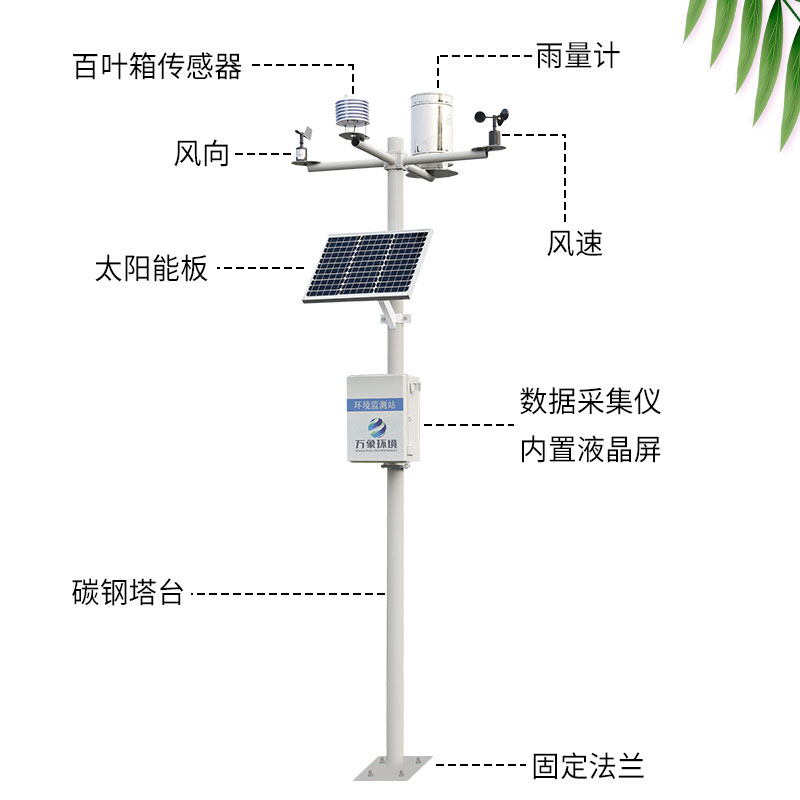 農(nóng)林小氣候監(jiān)測(cè)系統(tǒng)