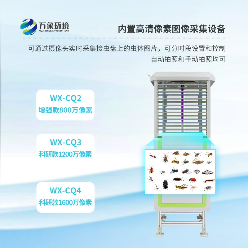 智慧蟲情測報系統(tǒng)——綠色防控，守護生態(tài)與效益雙贏