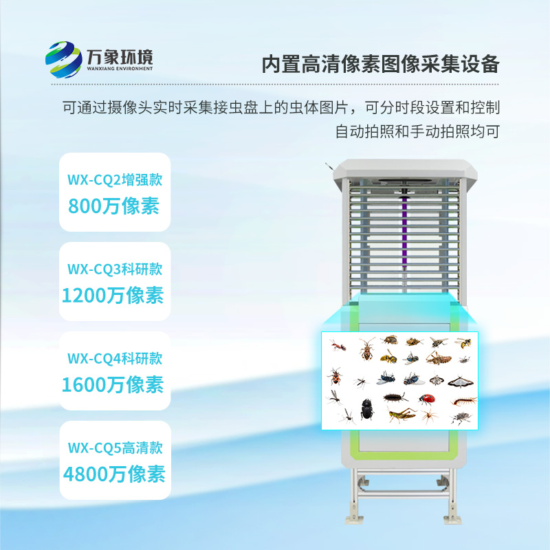 高精度蟲(chóng)情測(cè)報(bào)燈工作原理是什么？