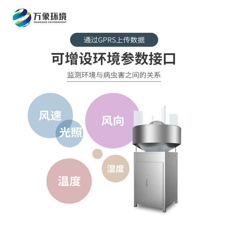 高空測報燈：遷飛性害蟲種群“克星”