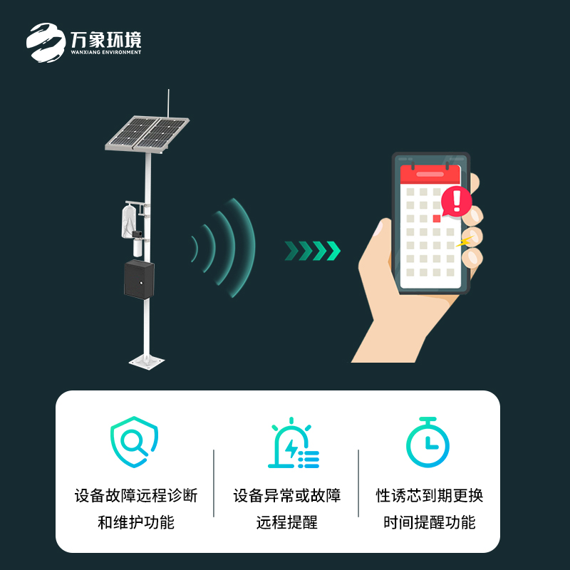 紅外性誘測報儀，創(chuàng)新無公害監(jiān)測蟲情方式！